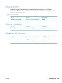 Страница 281