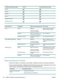 Страница 72