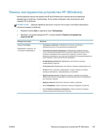 Страница 145