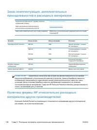 Страница 206