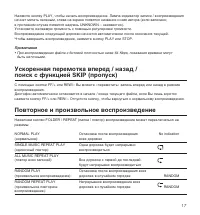 Страница 17