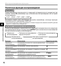 Страница 46