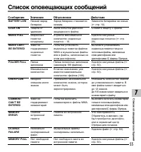 Страница 55