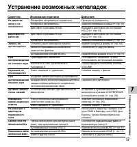 Страница 57