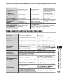 Страница 121