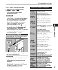 Страница 35