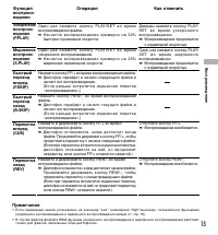 Страница 51