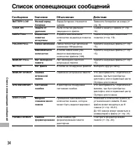 Страница 72