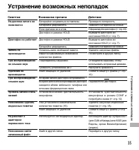 Страница 73