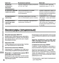 Страница 74