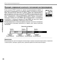 Страница 34