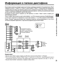 Страница 19