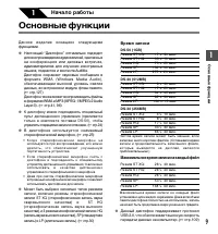 Страница 9