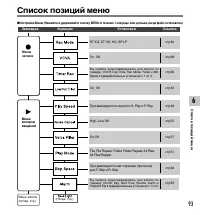 Страница 93