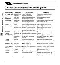 Страница 70