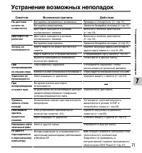 Страница 71