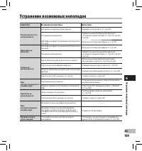 Страница 61