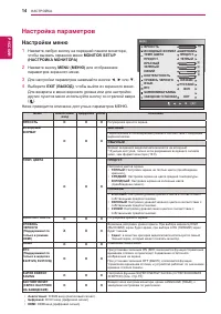 Страница 14