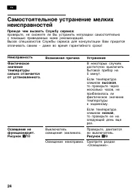 Страница 24