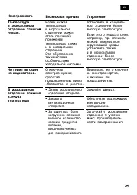 Страница 25