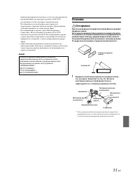 Страница 53