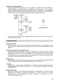 Страница 23