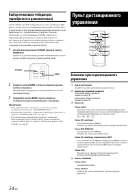 Страница 54