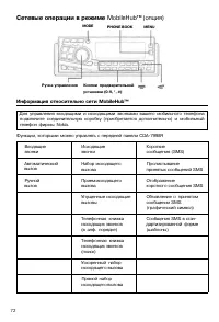 Страница 71