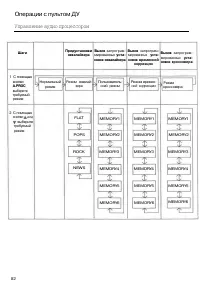 Страница 81