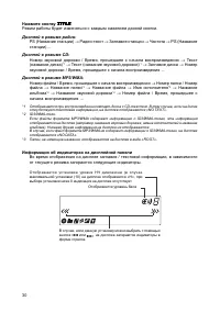 Страница 30