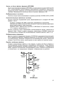 Страница 27