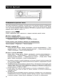 Страница 32