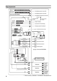 Страница 56