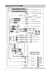 Страница 65