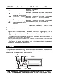 Страница 33