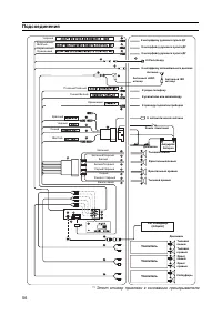 Страница 57