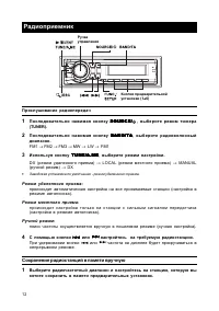 Страница 13