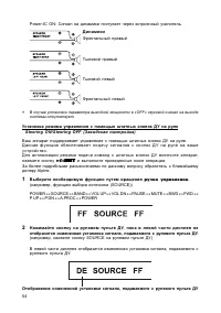 Страница 54