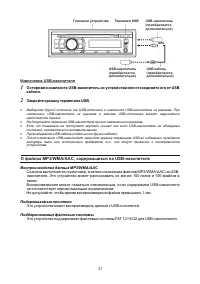 Страница 21