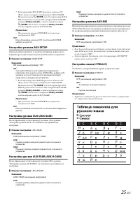 Страница 25