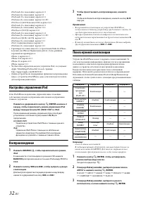 Страница 32