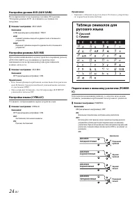 Страница 24