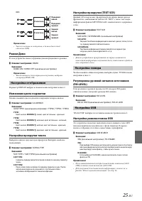 Страница 25