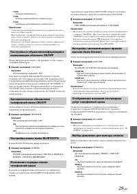 Страница 29