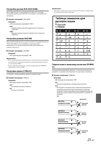 Страница 25
