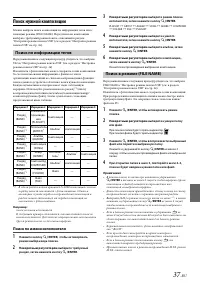 Страница 37