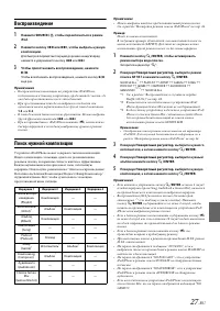 Страница 27
