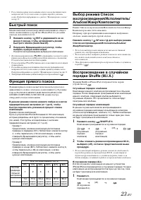 Страница 25