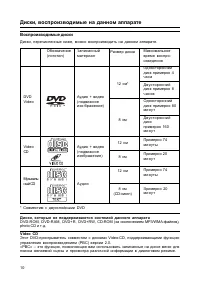 Страница 11