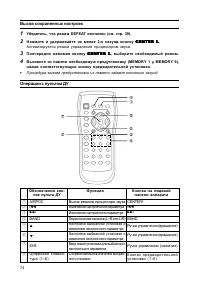 Страница 75